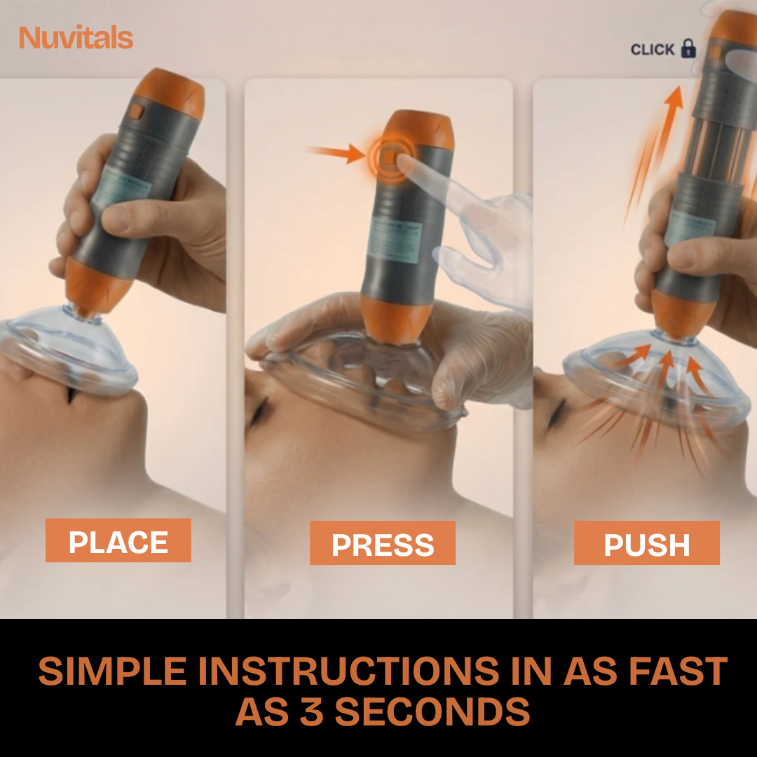 Cilious Anti-Choking Emergency Rescue Kit