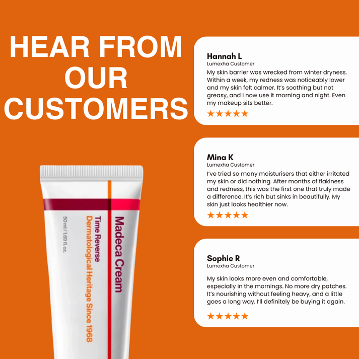 Madeca Anti-Aging Cream